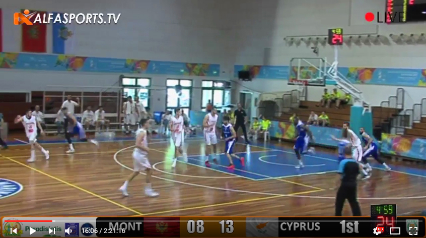 Cyprus basketball san marino