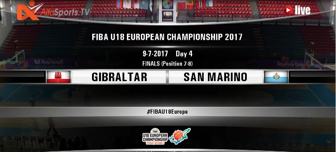 FIBA U18 -GIBRALTAR SAN MARINO