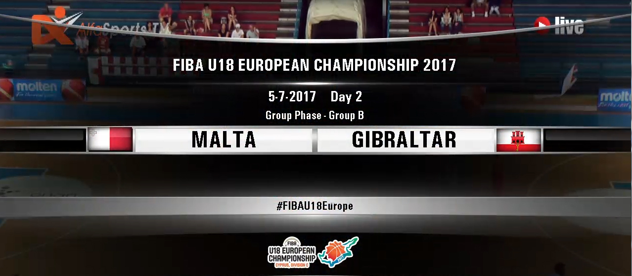 FIBA U18 – MALTA GIBRALTAR