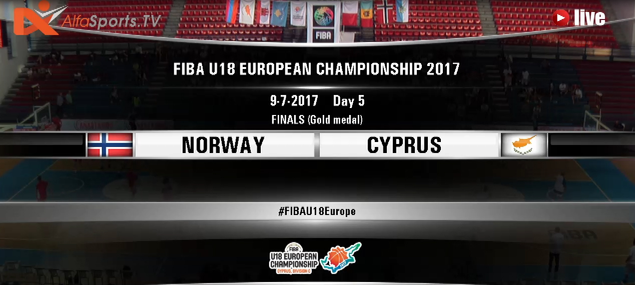 FIBA U18 -NORWAY CYPRUS